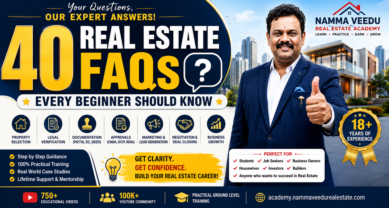 40 Real Estate Faqs Every Beginner Should Know | Namma Veedu Real Estate Academy 40 Frequently Asked Questions (Faqs) About Real Estate | Complete Beginner'S Guide | Namma Veedu Real Estate Academy